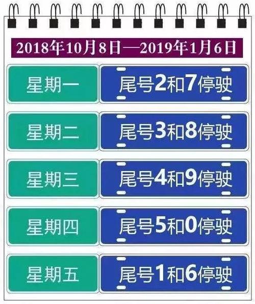 遵化还在限号吗现在限行吗,遵化限行最新通知2021年2月-第6张图片-文史 遵化还在限号吗现在限行吗,遵化限行最新通知2021年2月-第6张图片-文史