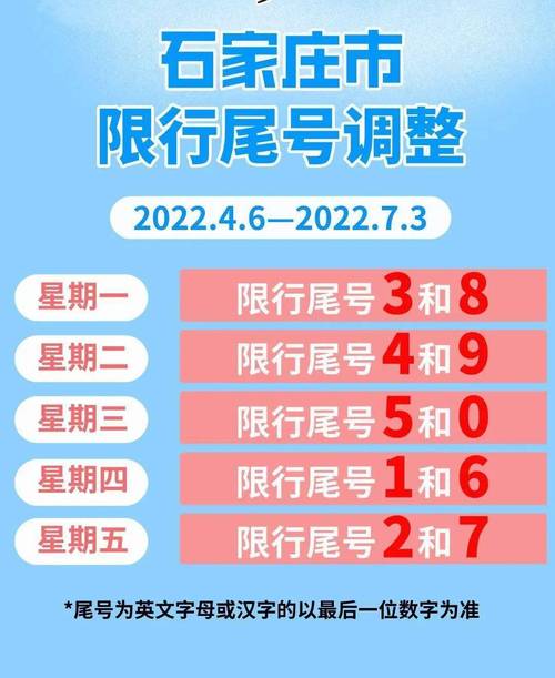 遵化还在限号吗现在限行吗,遵化限行最新通知2021年2月-第8张图片-文史 遵化还在限号吗现在限行吗,遵化限行最新通知2021年2月-第8张图片-文史