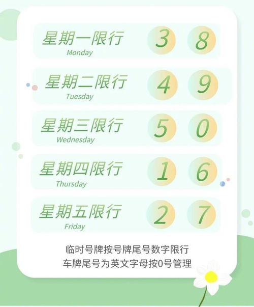 开封今日限行限号通知图片(开封今日限行吗?)-第2张图片-文史 开封今日限行限号通知图片(开封今日限行吗?)-第2张图片-文史