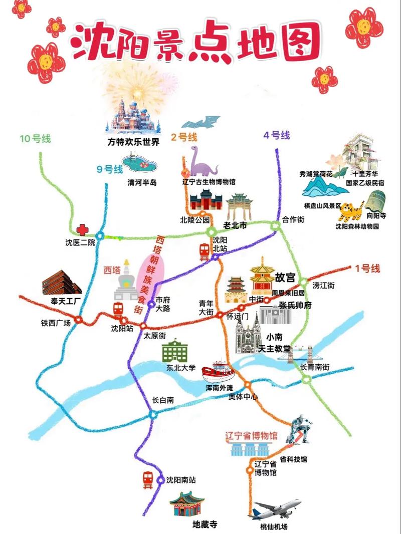 沈阳自驾游攻略一天（沈阳自驾推荐）