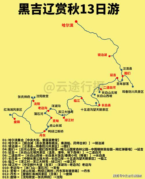 沈阳自驾游攻略一天(沈阳自驾推荐)-第4张图片-文史 沈阳自驾游攻略一天(沈阳自驾推荐)-第4张图片-文史