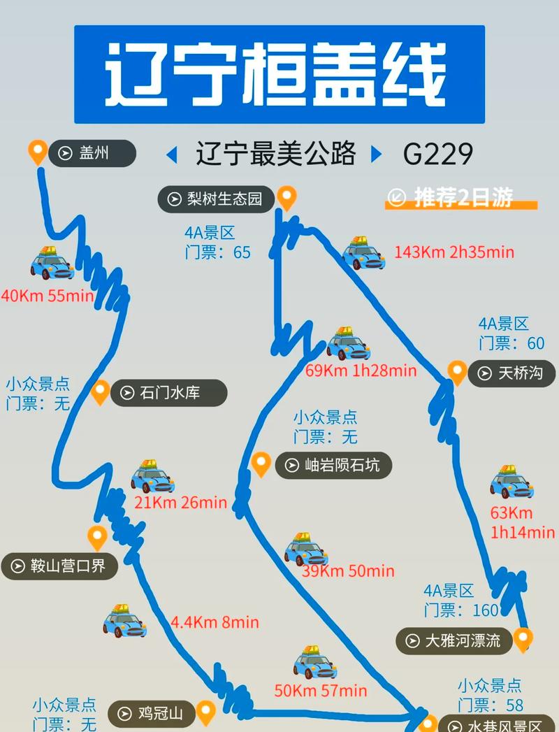 沈阳自驾游攻略一天(沈阳自驾推荐)-第5张图片-文史 沈阳自驾游攻略一天(沈阳自驾推荐)-第5张图片-文史