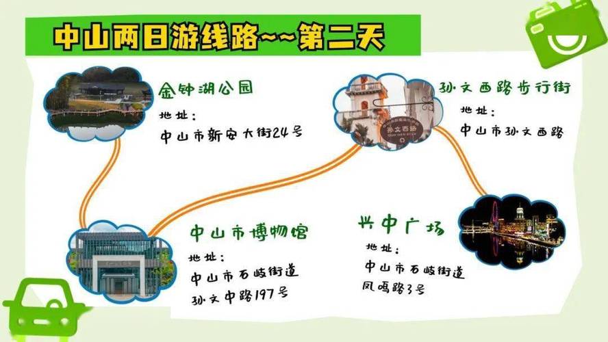 中山温泉游玩攻略(中山温泉游玩攻略图)-第8张图片-文史 中山温泉游玩攻略(中山温泉游玩攻略图)-第8张图片-文史