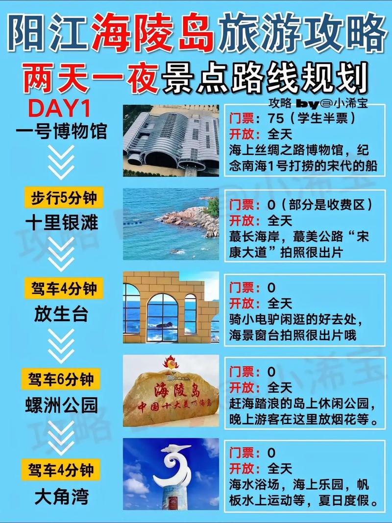 广东海陵岛旅游攻略（广东海陵岛旅游攻略三日游四人多少钱）