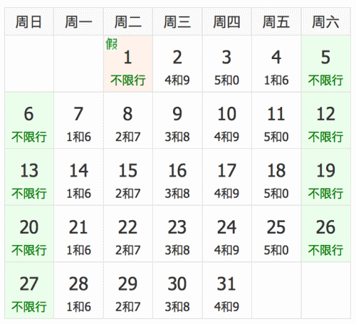 滦州车牌限号吗今天限行吗,滦州市今天车辆限行-第2张图片-文史 滦州车牌限号吗今天限行吗,滦州市今天车辆限行-第2张图片-文史