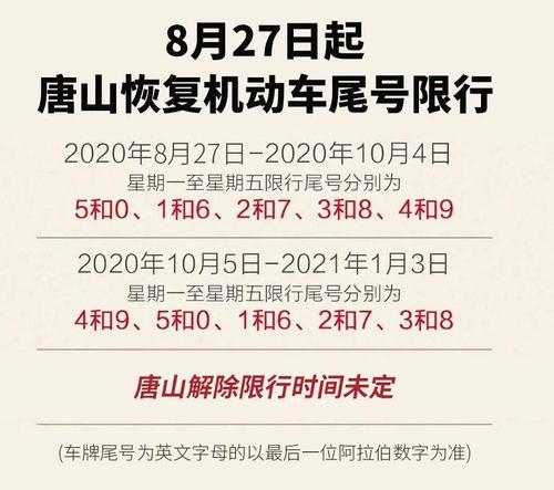 滦州车牌限号吗今天限行吗,滦州市今天车辆限行-第6张图片-文史 滦州车牌限号吗今天限行吗,滦州市今天车辆限行-第6张图片-文史