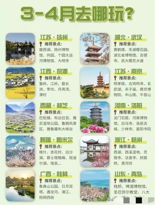 10月份适合旅游的国内城市,十月份最适合旅游的地方-第4张图片-文史 10月份适合旅游的国内城市,十月份最适合旅游的地方-第4张图片-文史