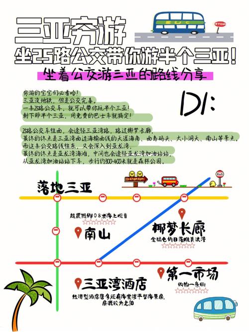 三亚旅游大概多少钱（去一次三亚旅游大概要花多少钱）