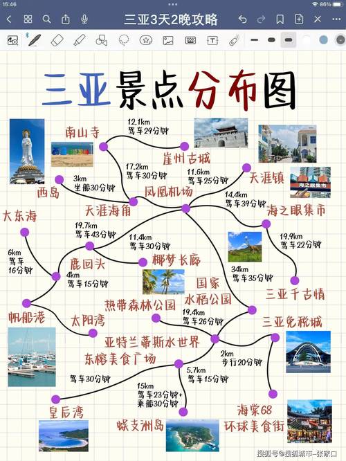 三亚旅游大概多少钱（去一次三亚旅游大概要花多少钱）-第7张图片-文史