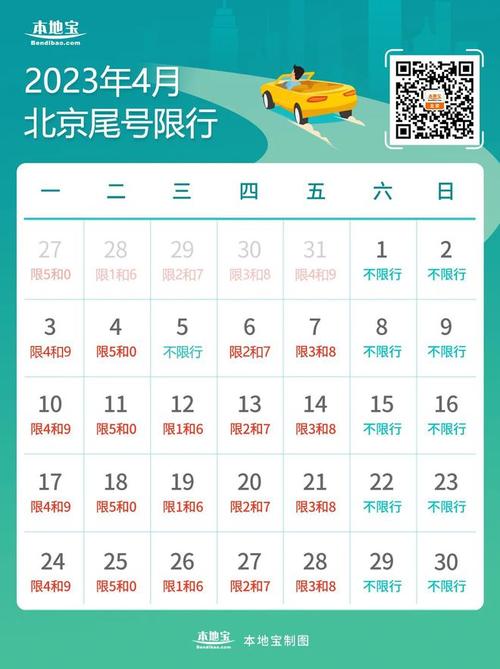 平谷也限号吗今天限什么(平谷限行会实行吗)-第2张图片-文史 平谷也限号吗今天限什么(平谷限行会实行吗)-第2张图片-文史