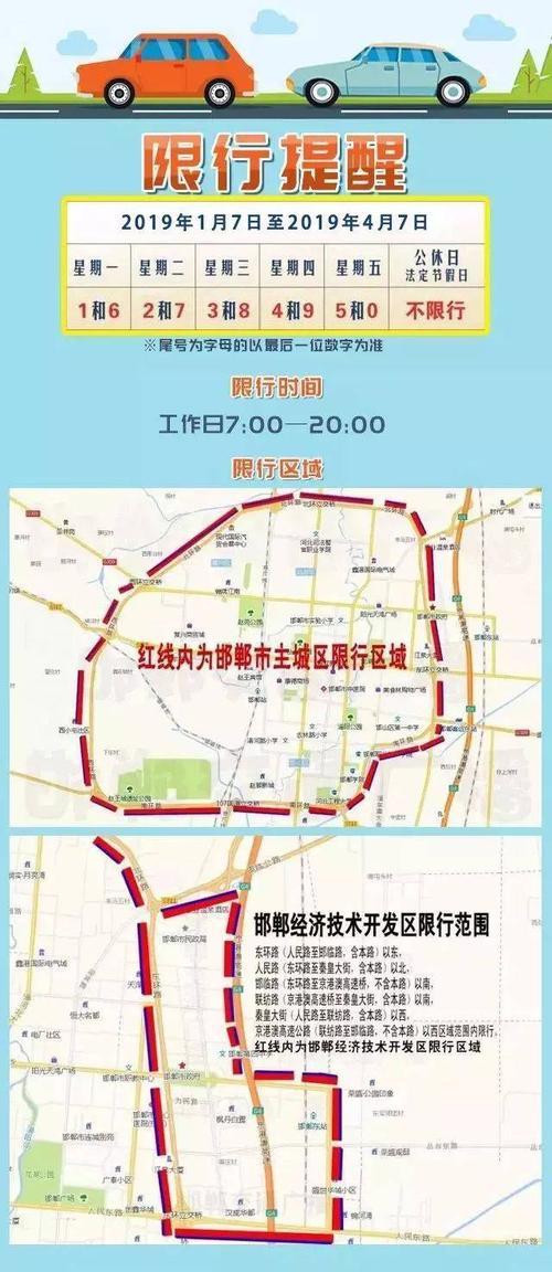 邯郸今天限号限行几号啊(邯郸今天限行几号车牌号)-第4张图片-文史 邯郸今天限号限行几号啊(邯郸今天限行几号车牌号)-第4张图片-文史