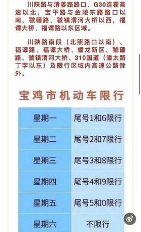 限号最新规定宝鸡限行区域(限号最新规定宝鸡限行区域有哪些)-第4张图片-文史 限号最新规定宝鸡限行区域(限号最新规定宝鸡限行区域有哪些)-第4张图片-文史