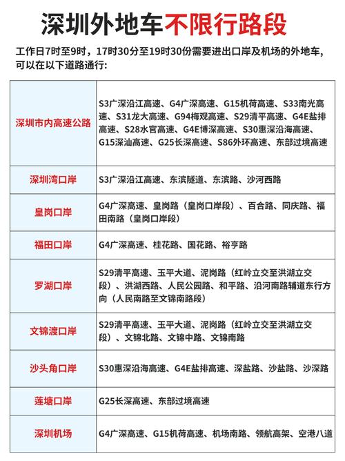 江津限行了吗今天限号吗(江津城区货车限行)-第3张图片-文史 江津限行了吗今天限号吗(江津城区货车限行)-第3张图片-文史