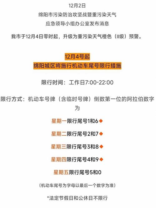 绵阳限号限行结束了吗今天,绵阳限号新规定