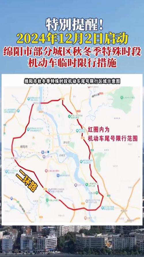 绵阳限号限行结束了吗今天,绵阳限号新规定-第6张图片-文史 绵阳限号限行结束了吗今天,绵阳限号新规定-第6张图片-文史