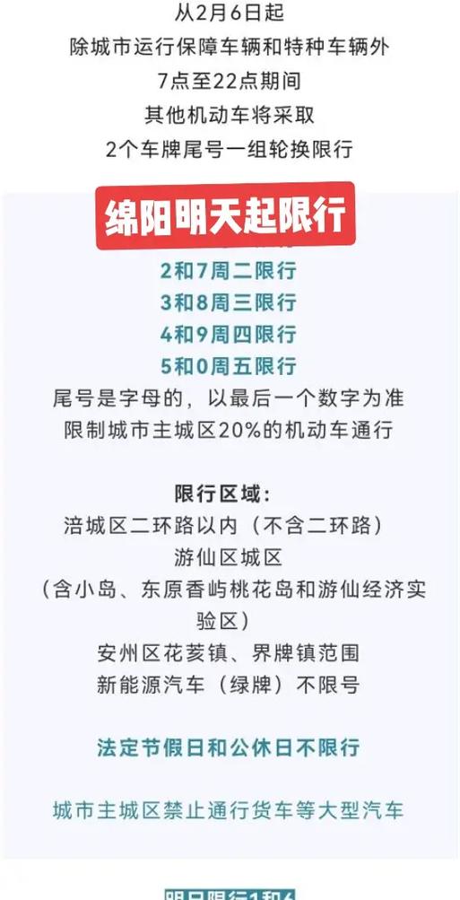 绵阳限号限行结束了吗今天,绵阳限号新规定-第5张图片-文史 绵阳限号限行结束了吗今天,绵阳限号新规定-第5张图片-文史