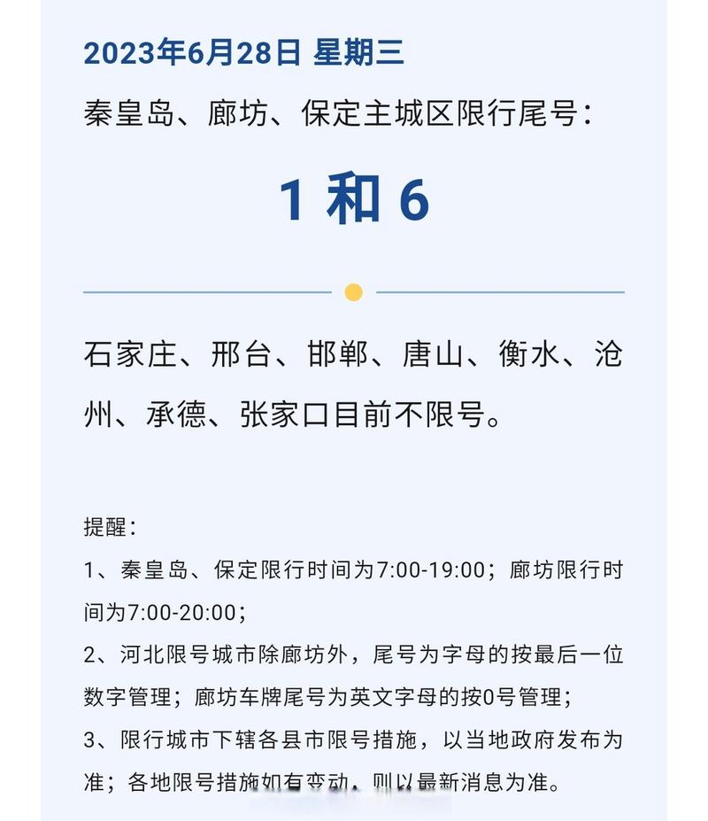 保定限号绿牌f限行吗（保定绿牌车限号吗）-第1张图片-文史
