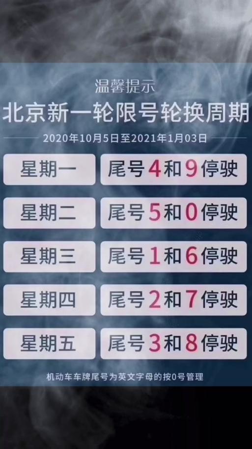 限行晚上几点开始限号（限行晚上几点开始限号的）-第3张图片-文史