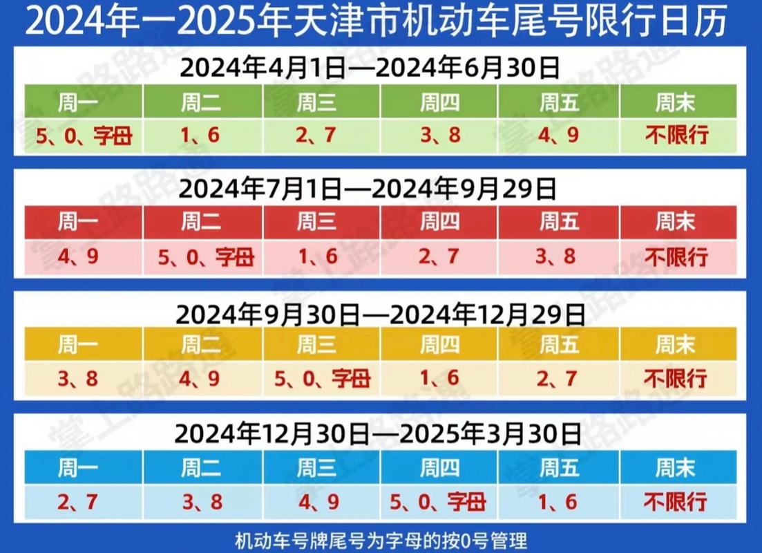限行晚上几点开始限号（限行晚上几点开始限号的）-第5张图片-文史
