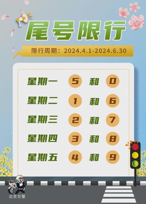 限行晚上几点开始限号（限行晚上几点开始限号的）-第6张图片-文史