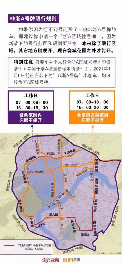 杭州还限行吗现在限号吗,杭州近来还限行吗-第4张图片-文史 杭州还限行吗现在限号吗,杭州近来还限行吗-第4张图片-文史