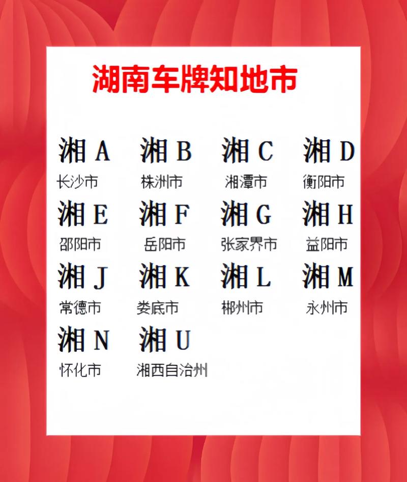 湘西明日限号吗现在限什么,湘西土家族苗族自治州明天限号情况-第2张图片-文史