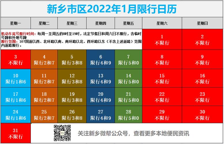 新乡限号星期三限几点（新乡限号星期三限几点开始）-第3张图片-文史