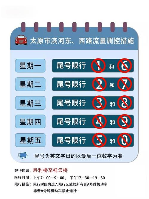 太原租车限号吗现在限行吗(太原租汽车怎么收费)-第5张图片-文史 太原租车限号吗现在限行吗(太原租汽车怎么收费)-第5张图片-文史