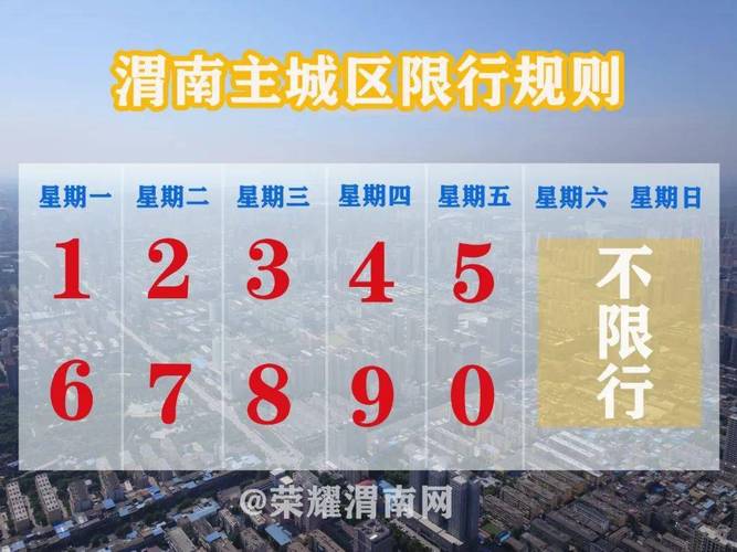 渭南限行区域今天限号吗(渭南限号查询系统今日)-第4张图片-文史 渭南限行区域今天限号吗(渭南限号查询系统今日)-第4张图片-文史