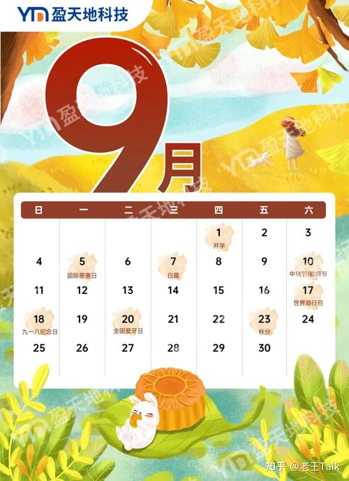 兰州中秋节限号限几号(兰州中午限不限号)-第6张图片-文史 兰州中秋节限号限几号(兰州中午限不限号)-第6张图片-文史