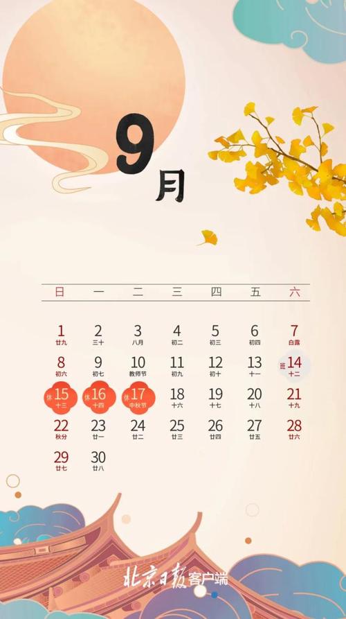 兰州中秋节限号限几号(兰州中午限不限号)-第7张图片-文史 兰州中秋节限号限几号(兰州中午限不限号)-第7张图片-文史