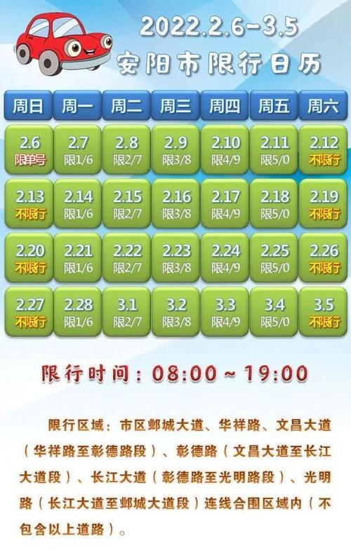 安阳市限号现在怎么限(安阳市咋限号)-第5张图片-文史 安阳市限号现在怎么限(安阳市咋限号)-第5张图片-文史