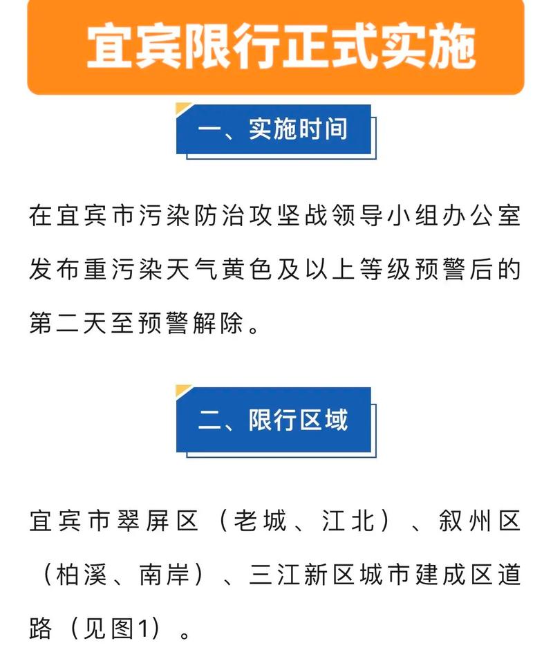 宜宾汽车限行限号最新通知（宜宾汽车限行限号最新通知查询）-第4张图片-文史