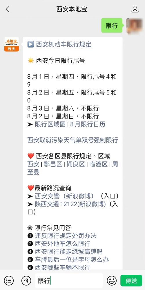 西安限号限的是什么区域,西安限号限的是什么区域限行