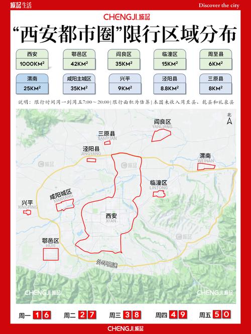 西安限号限的是什么区域,西安限号限的是什么区域限行-第2张图片-文史 西安限号限的是什么区域,西安限号限的是什么区域限行-第2张图片-文史