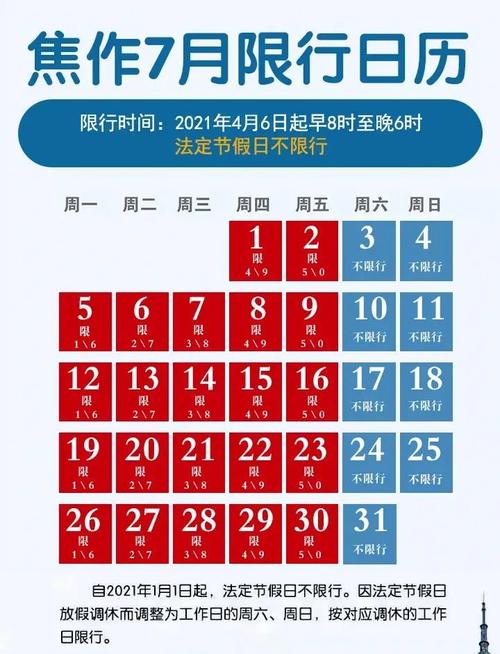 焦作限号限行时间和范围（焦作限号限行吗）-第3张图片-文史