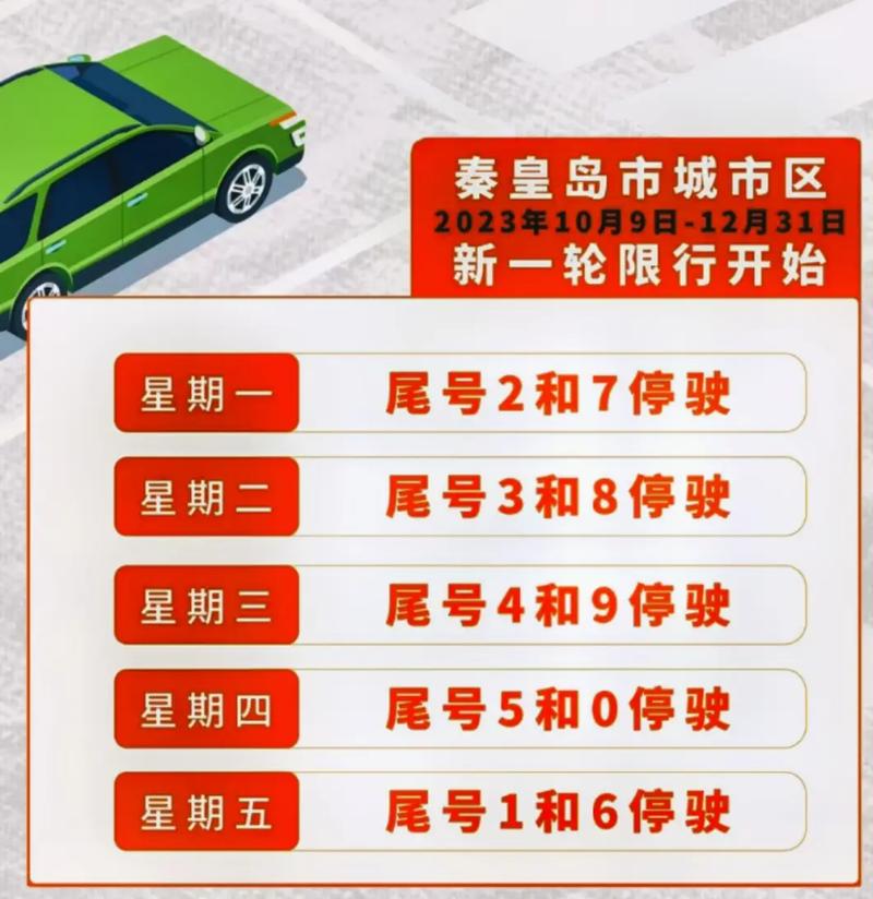 秦皇岛限行周末限号吗今天(秦皇岛周末限号查询)-第5张图片-文史 秦皇岛限行周末限号吗今天(秦皇岛周末限号查询)-第5张图片-文史