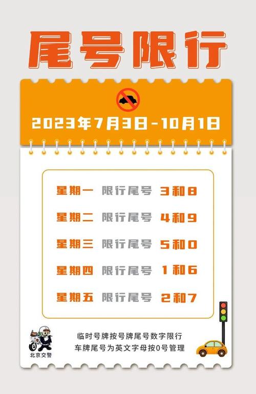 聊城今天几点限号限行的,聊城市今天哪些车牌号限行