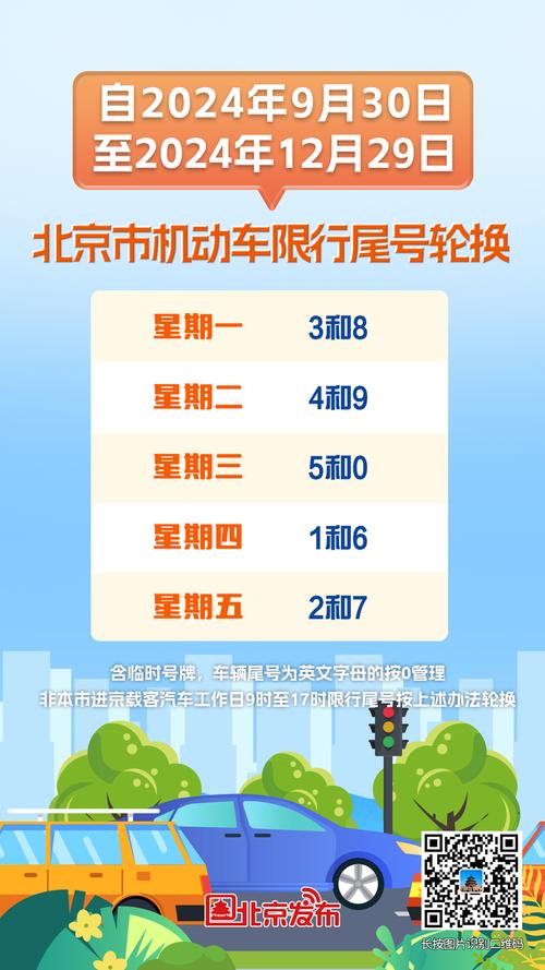 礼拜四限号限几保定(保定星期四限号)-第7张图片-文史 礼拜四限号限几保定(保定星期四限号)-第7张图片-文史