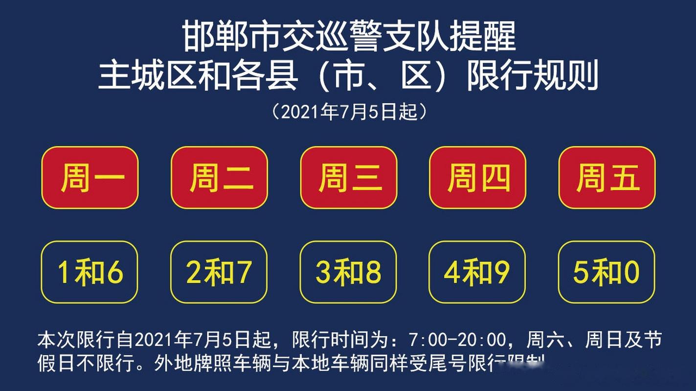 邯郸限号从几点开始限,邯郸限号的时间段-第2张图片-文史