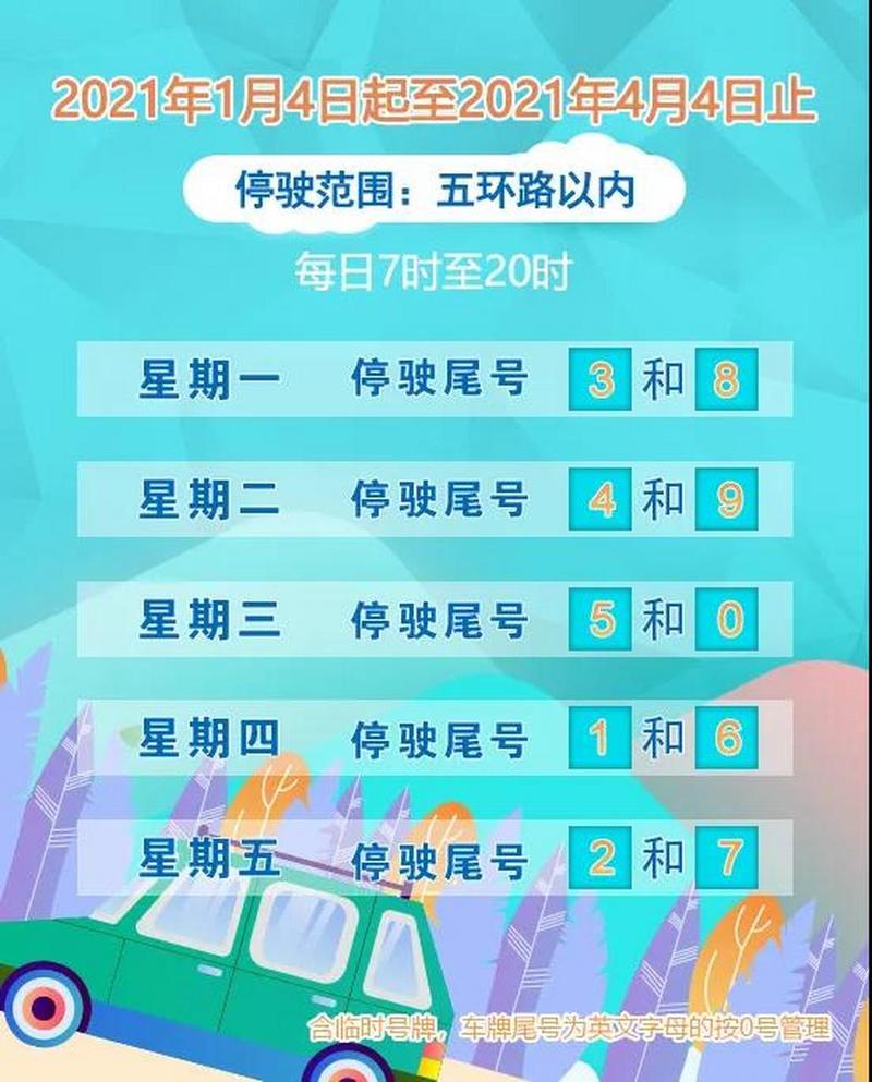 邯郸限号从几点开始限,邯郸限号的时间段-第5张图片-文史