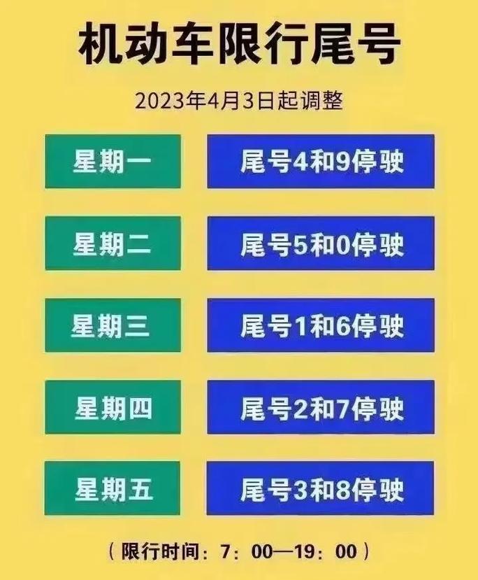 容城限号限行时间是几点,容城最新限号查询表-第6张图片-文史 容城限号限行时间是几点,容城最新限号查询表-第6张图片-文史