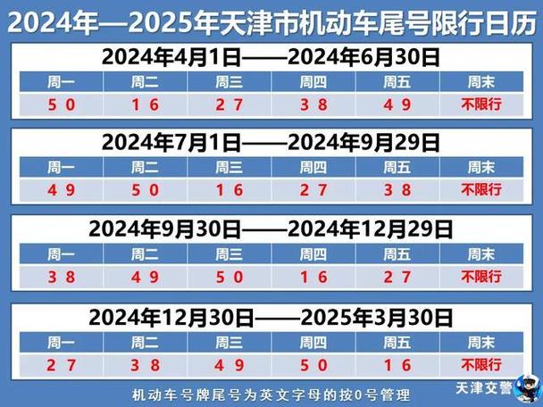 容城限号限行时间是几点,容城最新限号查询表-第7张图片-文史 容城限号限行时间是几点,容城最新限号查询表-第7张图片-文史