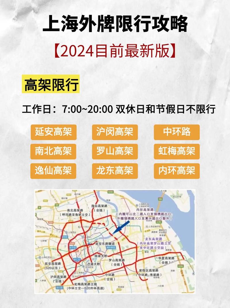 上海限号高峰区限行吗现在（上海限行高峰时段）
