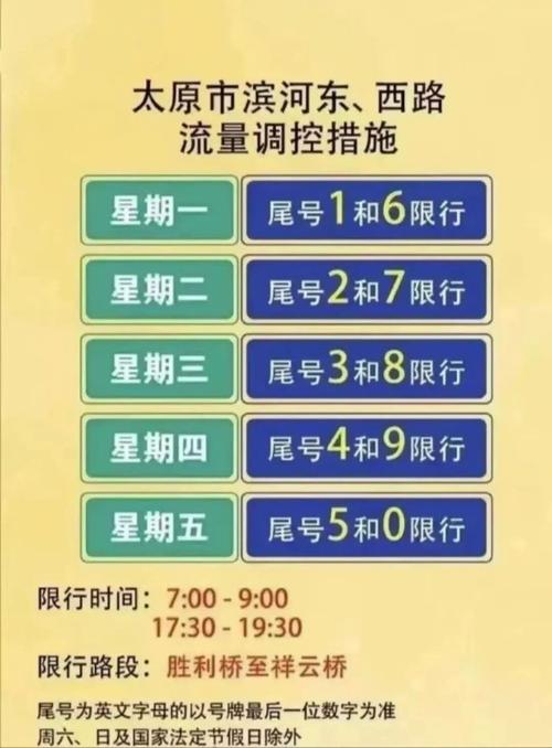 怎么限号太原市区限行,太原怎么限号2021-第2张图片-文史 怎么限号太原市区限行,太原怎么限号2021-第2张图片-文史