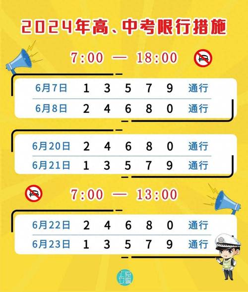 怎么限号太原市区限行,太原怎么限号2021-第4张图片-文史 怎么限号太原市区限行,太原怎么限号2021-第4张图片-文史