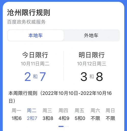 限号沧州几点到几点限行(沧州限号从几点开始)-第3张图片-文史 限号沧州几点到几点限行(沧州限号从几点开始)-第3张图片-文史