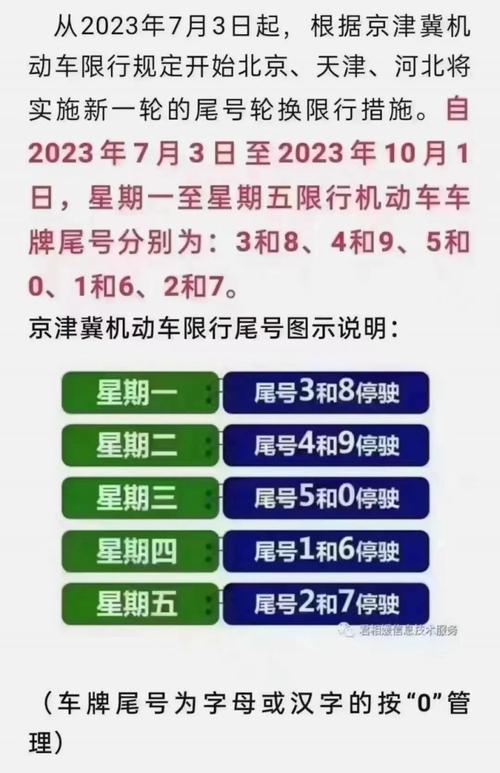 限号沧州几点到几点限行(沧州限号从几点开始)-第5张图片-文史 限号沧州几点到几点限行(沧州限号从几点开始)-第5张图片-文史