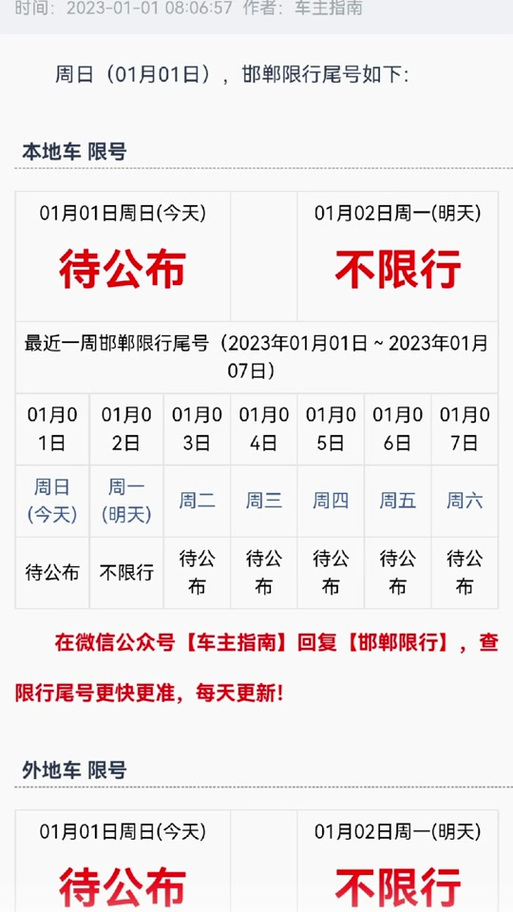 永年周几限号今天限几号,永年限号2021最新限号
