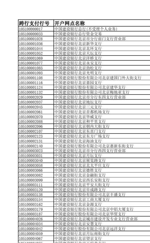 邯郸限号东柳大街限吗(邯郸东环限不限号)-第4张图片-文史 邯郸限号东柳大街限吗(邯郸东环限不限号)-第4张图片-文史
